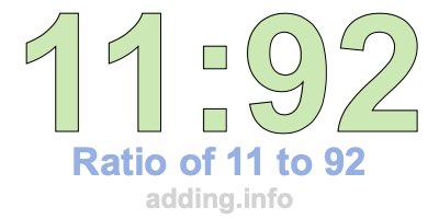 Ratio of 11 to 92 Ratio of 11 to 92