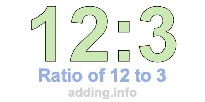 Ratio of 12 to 3 Ratio of 12 to 3
