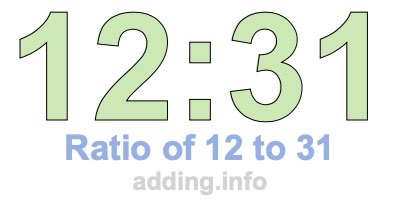 Ratio of 12 to 31 Ratio of 12 to 31