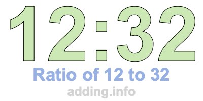 Ratio of 12 to 32 Ratio of 12 to 32