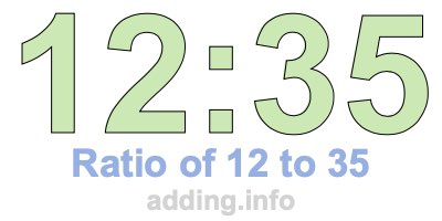 Ratio of 12 to 35 Ratio of 12 to 35