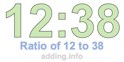 Ratio of 12 to 38 Ratio of 12 to 38