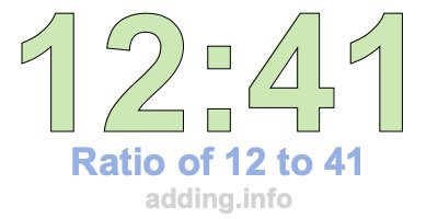 Ratio of 12 to 41 Ratio of 12 to 41