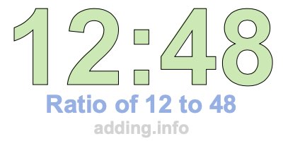Ratio of 12 to 48