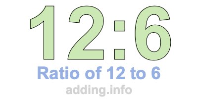 Ratio of 12 to 6 Ratio of 12 to 6