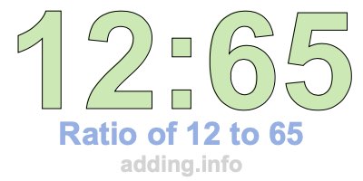 Ratio of 12 to 65 Ratio of 12 to 65