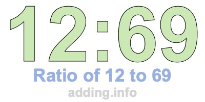 Ratio of 12 to 69 Ratio of 12 to 69