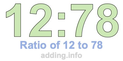 Ratio of 12 to 78 Ratio of 12 to 78