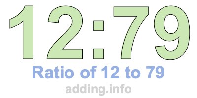 Ratio of 12 to 79 Ratio of 12 to 79