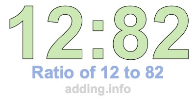 Ratio of 12 to 82 Ratio of 12 to 82