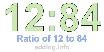 Ratio of 12 to 84