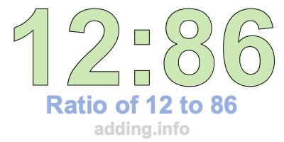 Ratio of 12 to 86