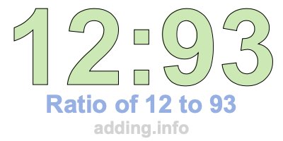 Ratio of 12 to 93 Ratio of 12 to 93