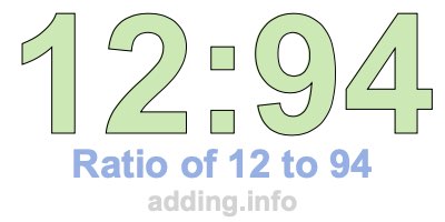 Ratio of 12 to 94 Ratio of 12 to 94