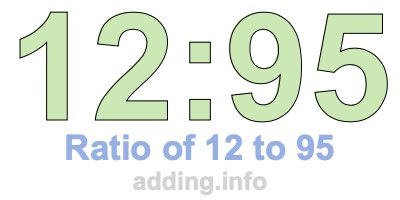 Ratio of 12 to 95 Ratio of 12 to 95
