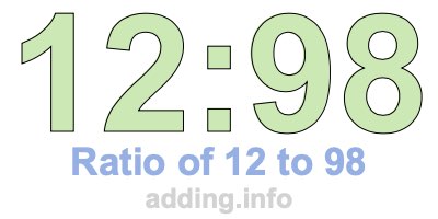 Ratio of 12 to 98 Ratio of 12 to 98