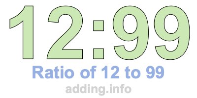 Ratio of 12 to 99