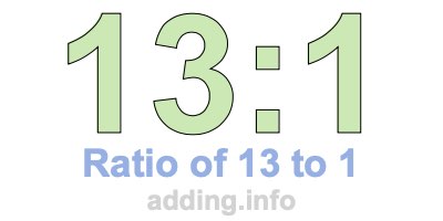 Ratio of 13 to 1 Ratio of 13 to 1