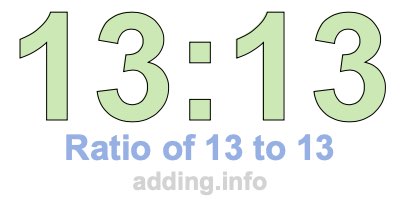 Ratio of 13 to 13 Ratio of 13 to 13