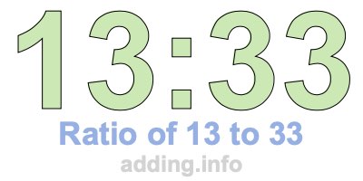 Ratio of 13 to 33 Ratio of 13 to 33