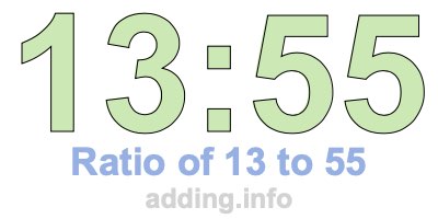 Ratio of 13 to 55 Ratio of 13 to 55