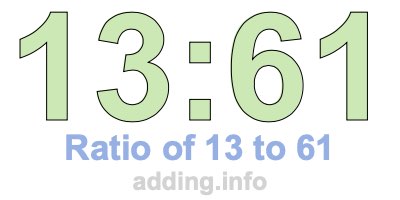 Ratio of 13 to 61 Ratio of 13 to 61