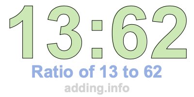 Ratio of 13 to 62 Ratio of 13 to 62
