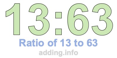 Ratio of 13 to 63 Ratio of 13 to 63