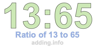 Ratio of 13 to 65 Ratio of 13 to 65