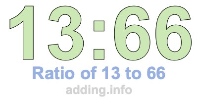 Ratio of 13 to 66 Ratio of 13 to 66