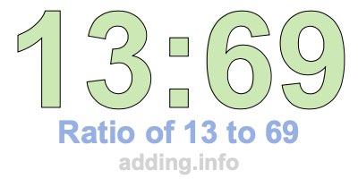 Ratio of 13 to 69 Ratio of 13 to 69