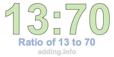 Ratio of 13 to 70