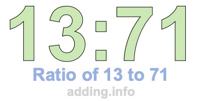 Ratio of 13 to 71 Ratio of 13 to 71