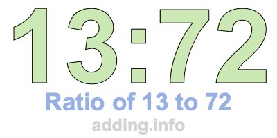 Ratio of 13 to 72 Ratio of 13 to 72