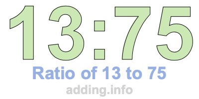 Ratio of 13 to 75 Ratio of 13 to 75