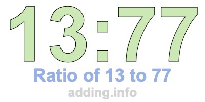 Ratio of 13 to 77