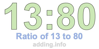 Ratio of 13 to 80