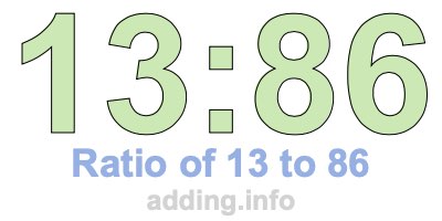 Ratio of 13 to 86