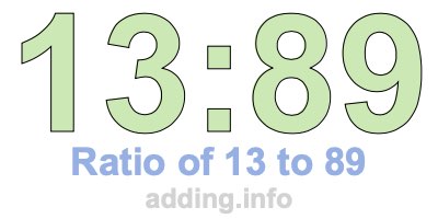 Ratio of 13 to 89