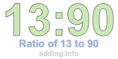 Ratio of 13 to 90 Ratio of 13 to 90