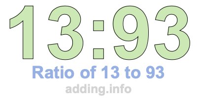 Ratio of 13 to 93 Ratio of 13 to 93