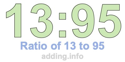 Ratio of 13 to 95 Ratio of 13 to 95