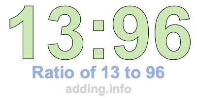 Ratio of 13 to 96 Ratio of 13 to 96