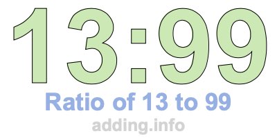 Ratio of 13 to 99