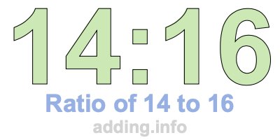 Ratio of 14 to 16 Ratio of 14 to 16