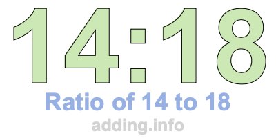 Ratio of 14 to 18 Ratio of 14 to 18