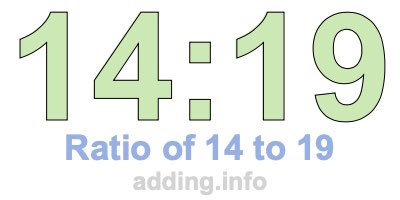 Ratio of 14 to 19 Ratio of 14 to 19