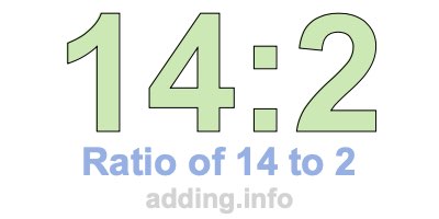 Ratio of 14 to 2 Ratio of 14 to 2