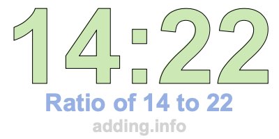 Ratio of 14 to 22 Ratio of 14 to 22