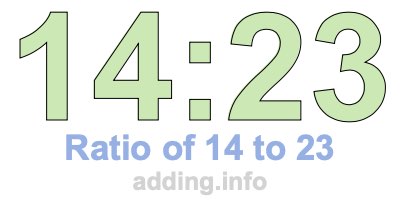 Ratio of 14 to 23 Ratio of 14 to 23